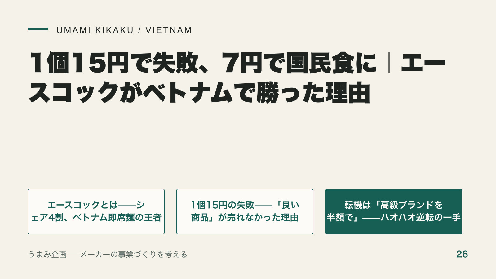 1個15円で失敗、7円で国民食に｜エースコックがベトナムで勝った理由の要点を整理した図