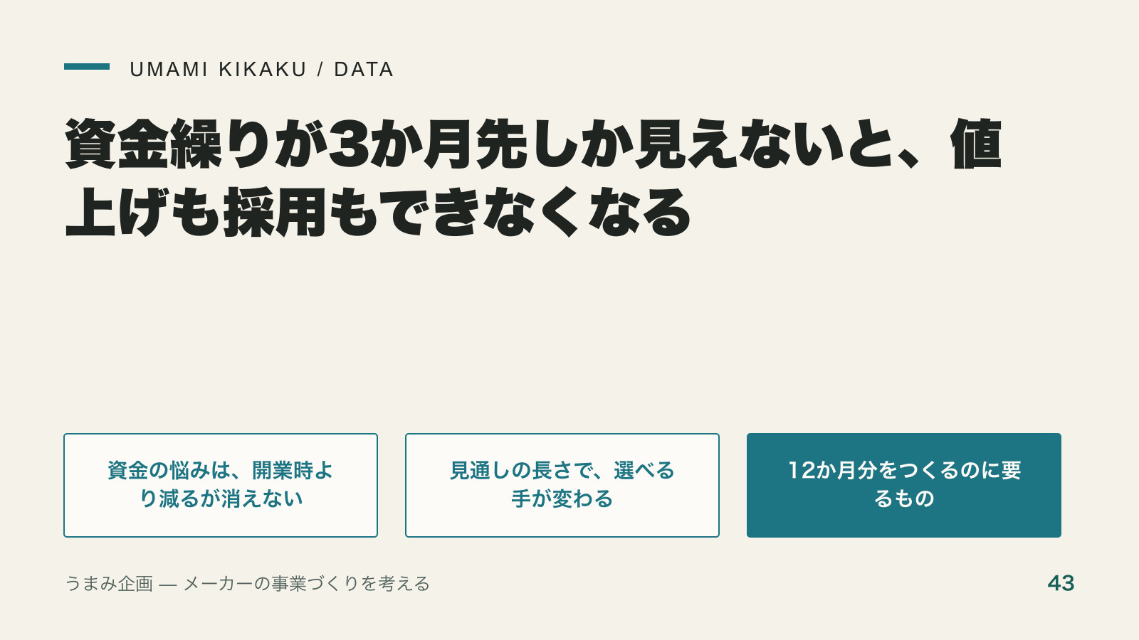 資金繰りが3か月先しか見えないと、値上げも採用もできなくなるの要点を整理した図