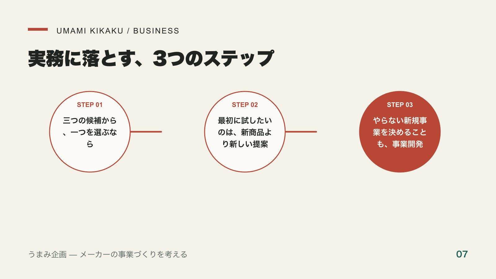 新商品を増やす前に、買い手を変えてみる。Agritureから考えるメーカーの新規事業を実務に落とす3つのステップ