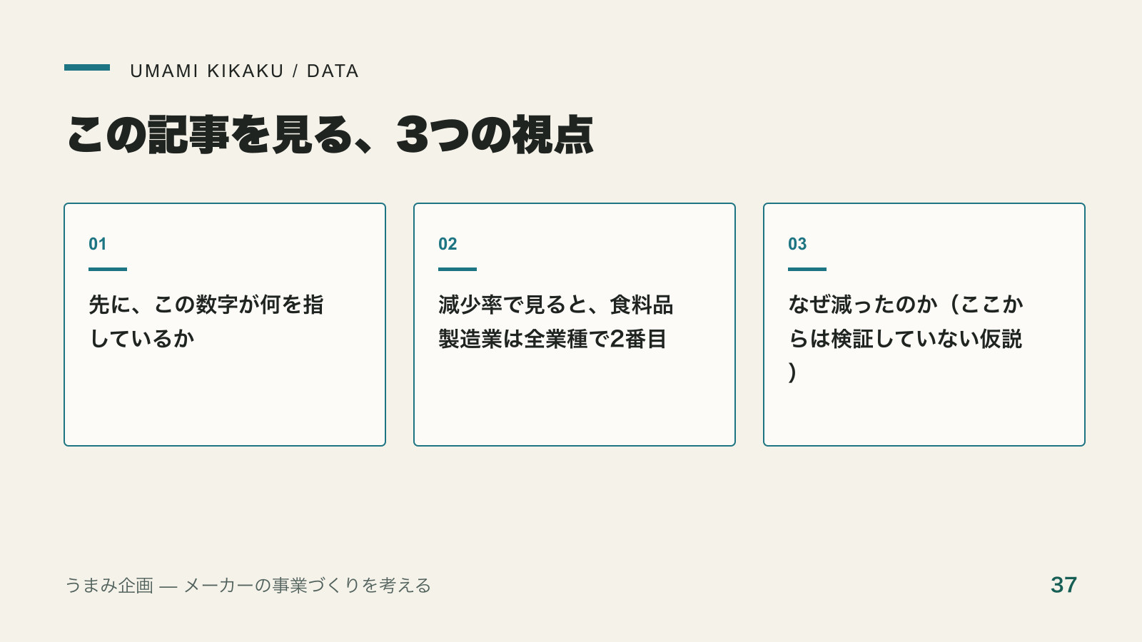 企業の所得が過去最高だった年に、食料品製造業だけ7.0%減っていたで押さえる3つの視点