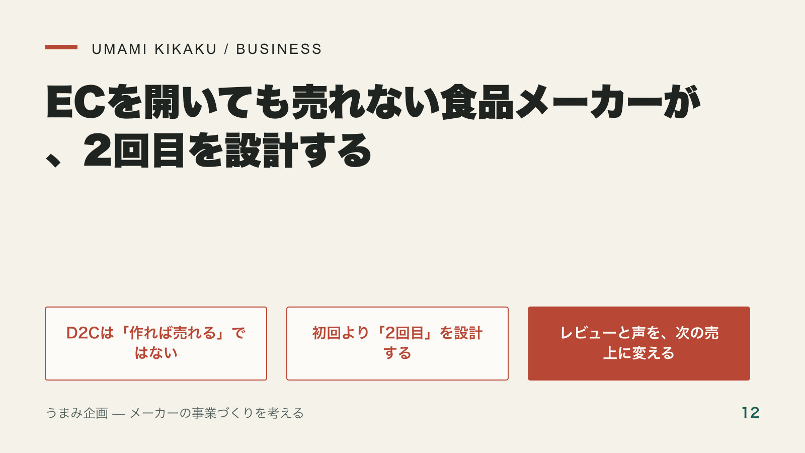 ECを開いても売れない食品メーカーが、2回目を設計するの要点を整理した図