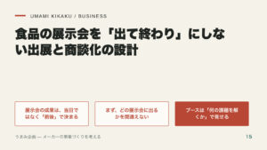食品の展示会を「出て終わり」にしない出展と商談化の設計の要点を整理した図