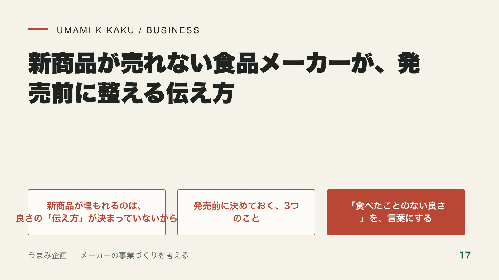 新商品が売れない食品メーカーが、発売前に整える伝え方の要点を整理した図