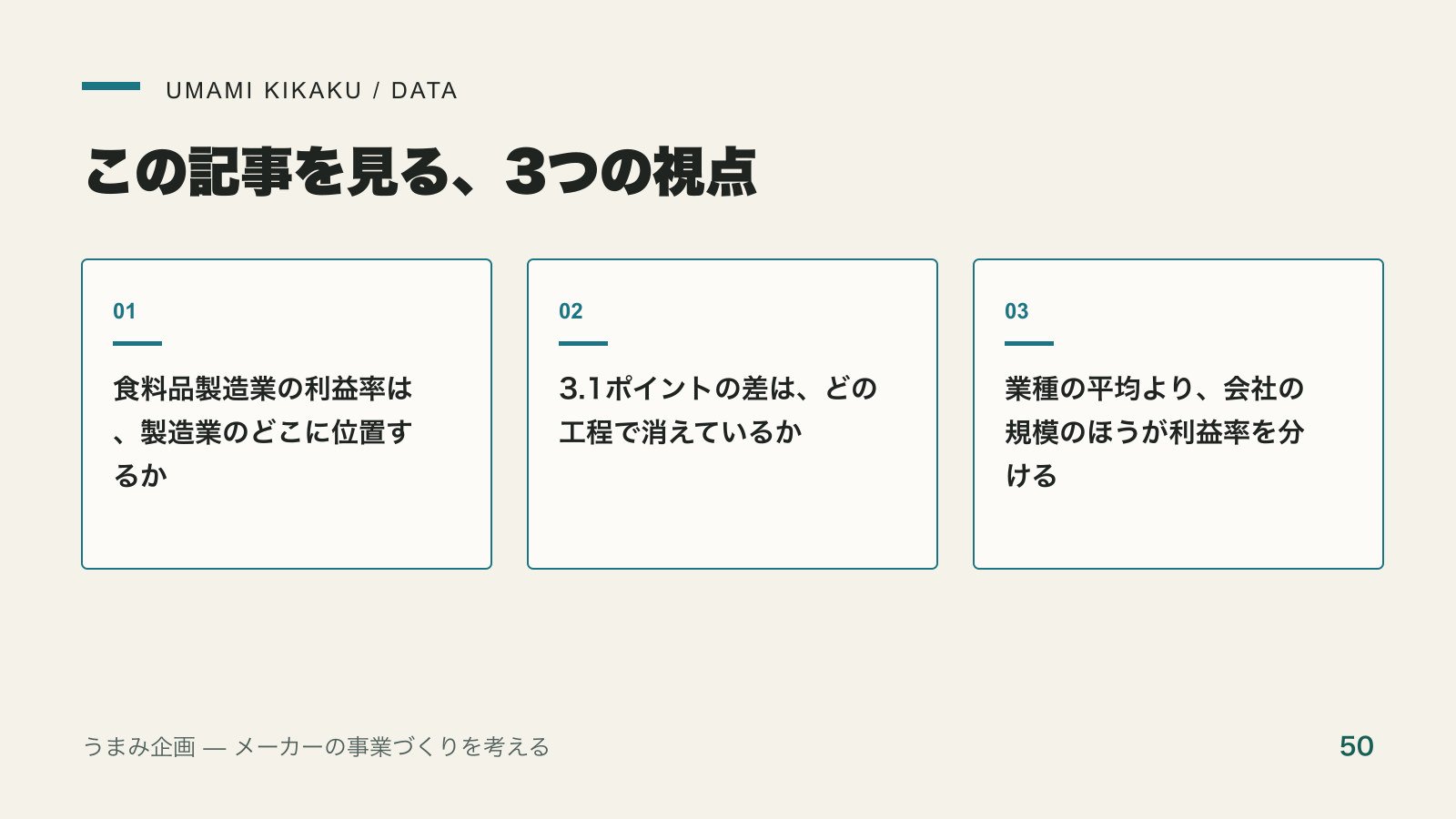 食料品製造の経常利益率は5.5%。製造業平均との差はどこで消えるかで押さえる3つの視点