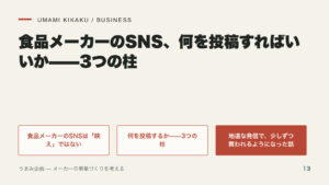 食品メーカーのSNS、何を投稿すればいいか——3つの柱の要点を整理した図
