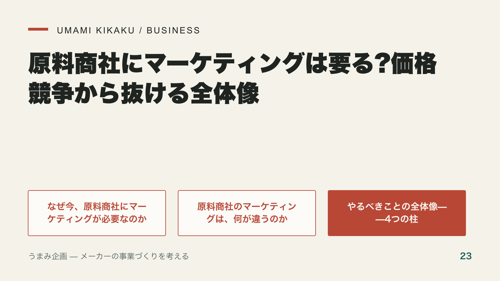 原料商社にマーケティングは要る?価格競争から抜ける全体像の要点を整理した図