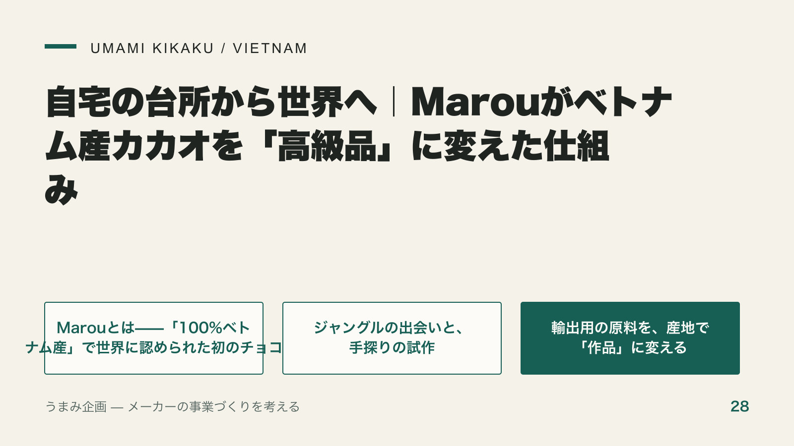 自宅の台所から世界へ｜Marouがベトナム産カカオを「高級品」に変えた仕組みの要点を整理した図