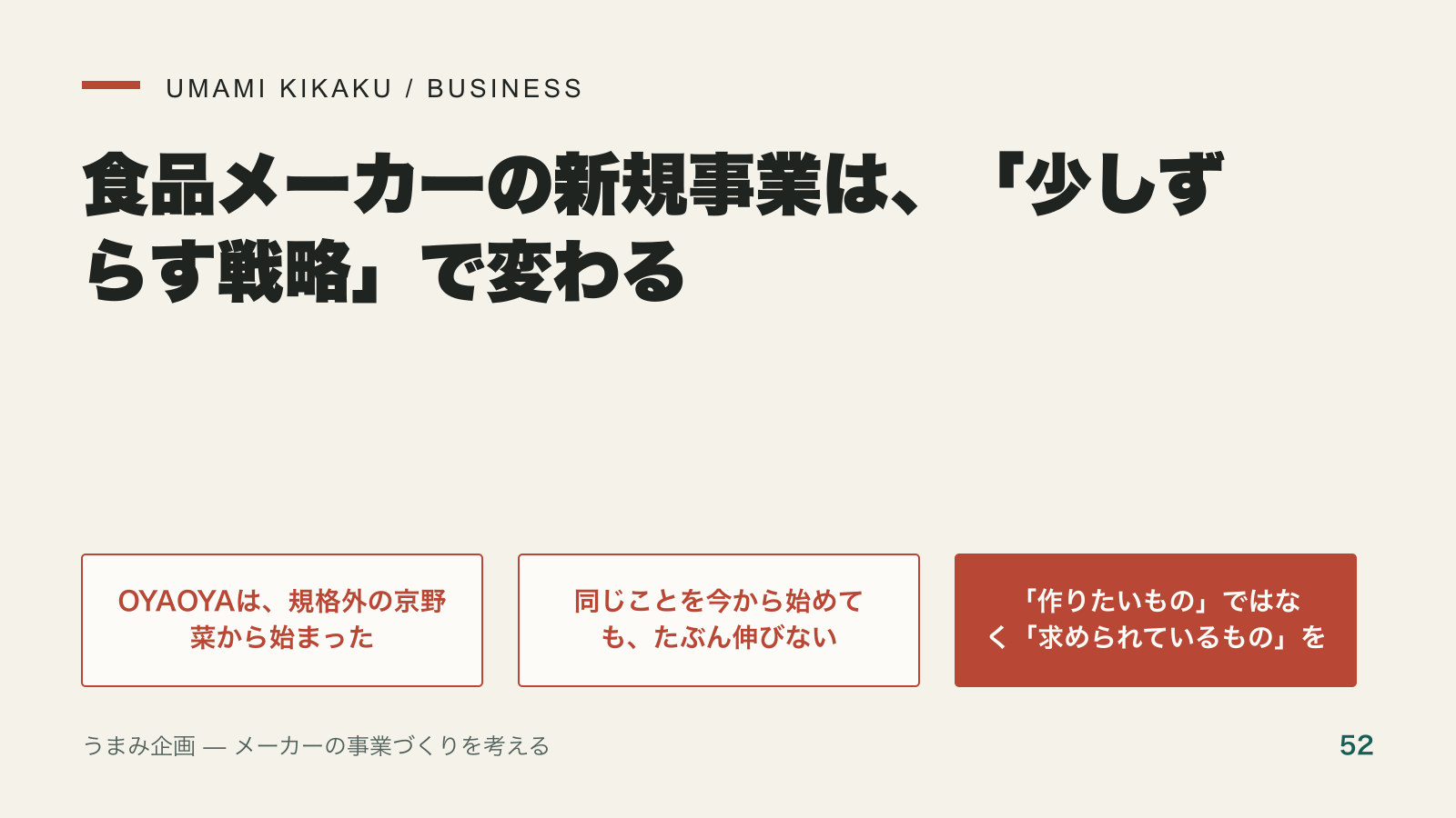 食品メーカーの新規事業は、「少しずらす戦略」で変わるの要点を整理した図