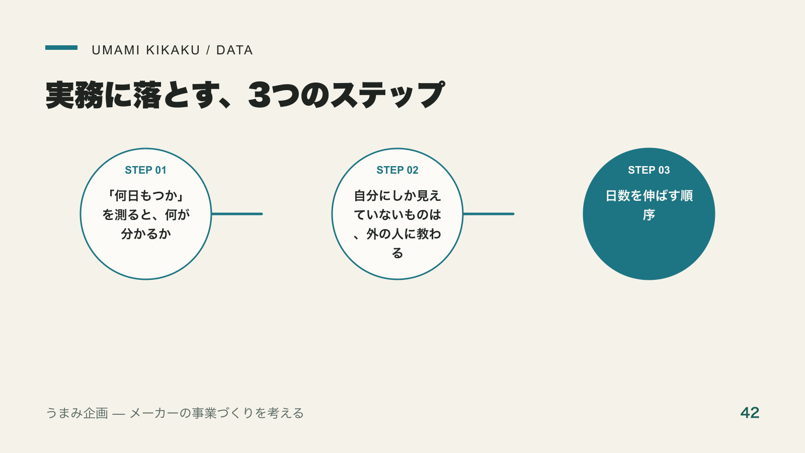 自分が抜けたら何日もつか。1〜4人の事業所が46.1%という前提を実務に落とす3つのステップ