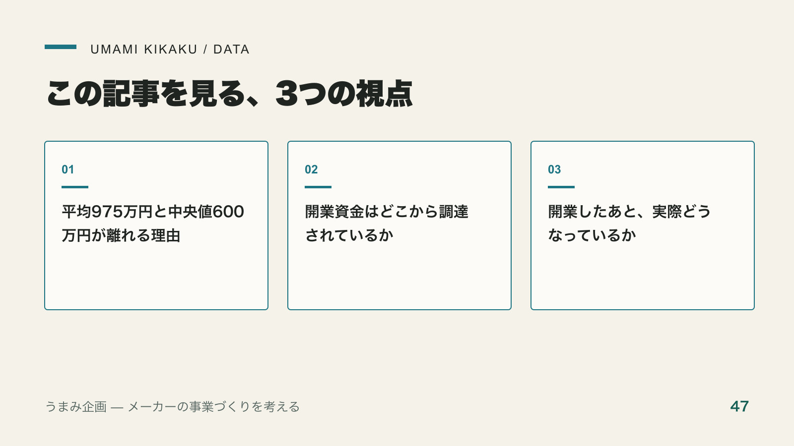 開業資金の平均975万円は当てにならない。中央値は600万円で押さえる3つの視点
