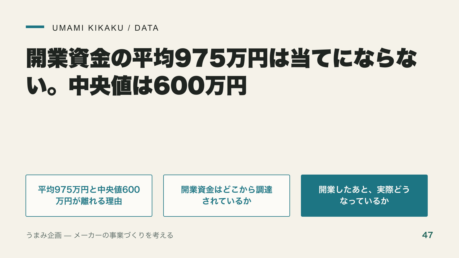 開業資金の平均975万円は当てにならない。中央値は600万円の要点を整理した図