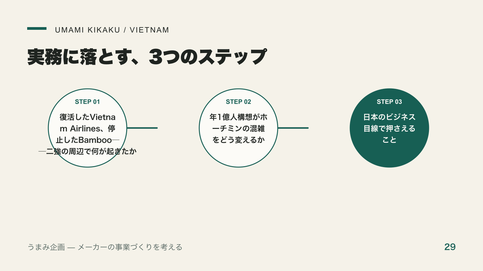 ベトナムの航空はVietJetが主役|14年で二強に駆け上がったLCCを実務に落とす3つのステップ