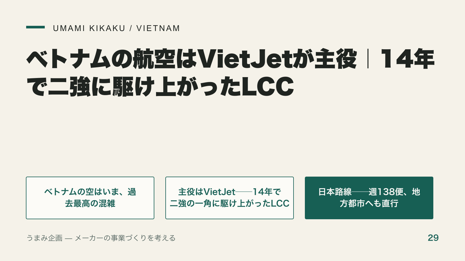 ベトナムの航空はVietJetが主役|14年で二強に駆け上がったLCCの要点を整理した図