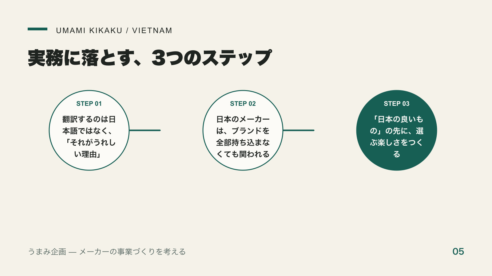 ベトナムの抹茶専門店NAGOCHAに学ぶ、「日本の良いもの」の伝え方を実務に落とす3つのステップ