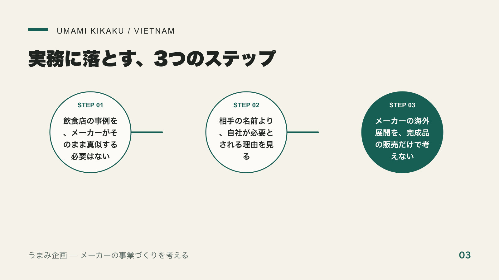 Pizza 4P’sに学ぶ海外事業づくり。商品を輸出する以外にも、メーカーの出番はあるを実務に落とす3つのステップ