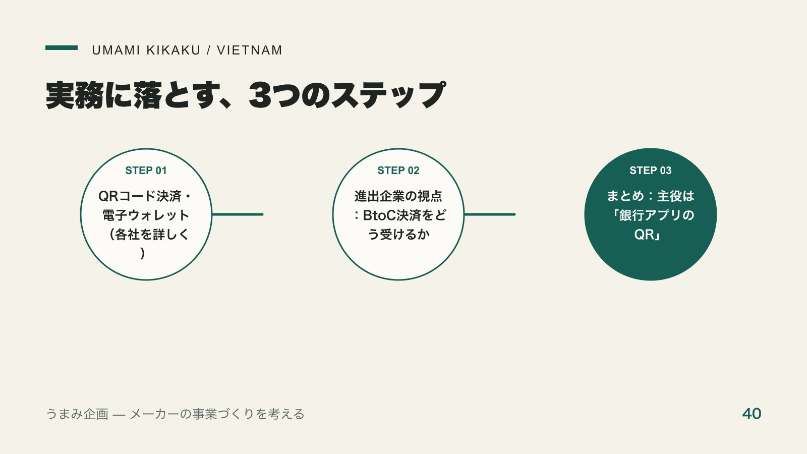 ベトナムはなぜ屋台までQR払い？支払い方法を在住者が徹底解説を実務に落とす3つのステップ