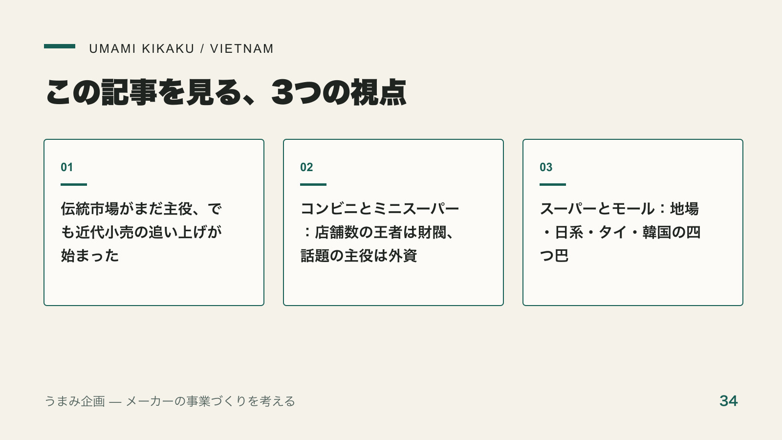 ベトナムのコンビニ・スーパー事情|財閥ミニスーパーと日系の棚で押さえる3つの視点