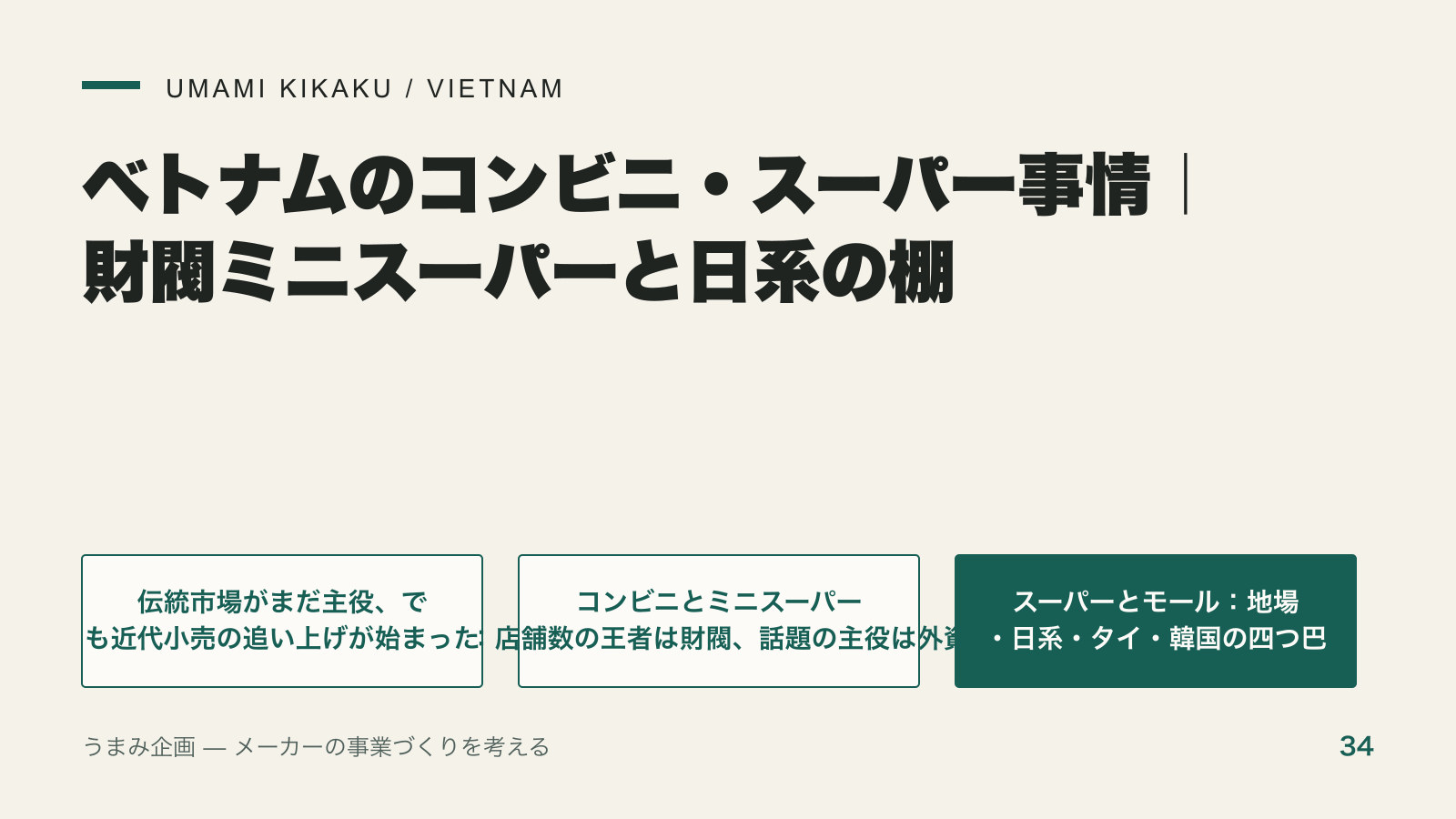 ベトナムのコンビニ・スーパー事情|財閥ミニスーパーと日系の棚の要点を整理した図